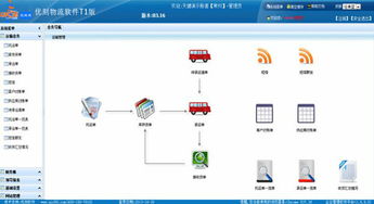 優刻物流軟件T系列 開啟免費試用，體驗高效基礎軟件服務