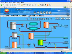 紫金橋軟件 賦能大慶采油八廠，構建高效生產指揮監控系統